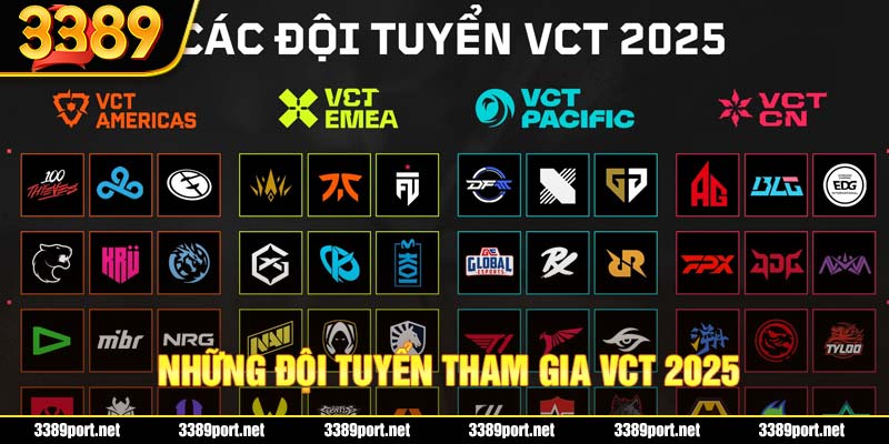 Các đội tuyển tham gia giải đấu Valorant Champions Tour 2025