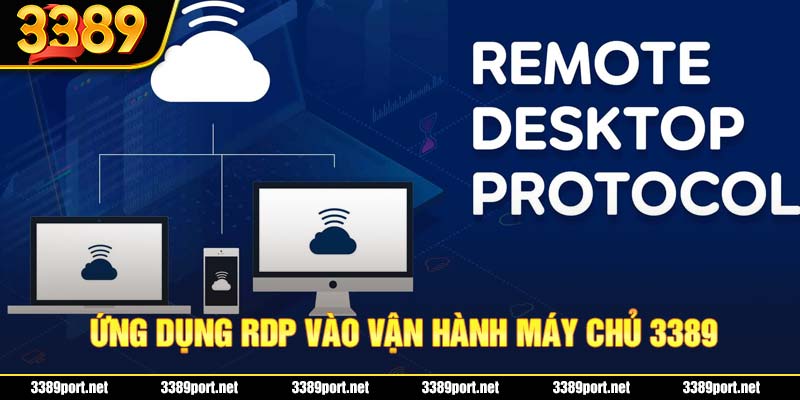 Ứng dụng RPD vào vận hành hệ thống máy chủ của nhà cái 3389